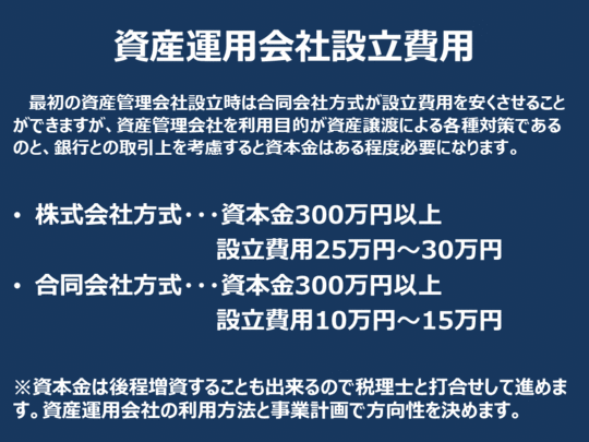 資産運用に必要な資産管理会社 プライベートカンパニー のコンサル相談室 不動産経営コンサルのａｘｅｓ２１
